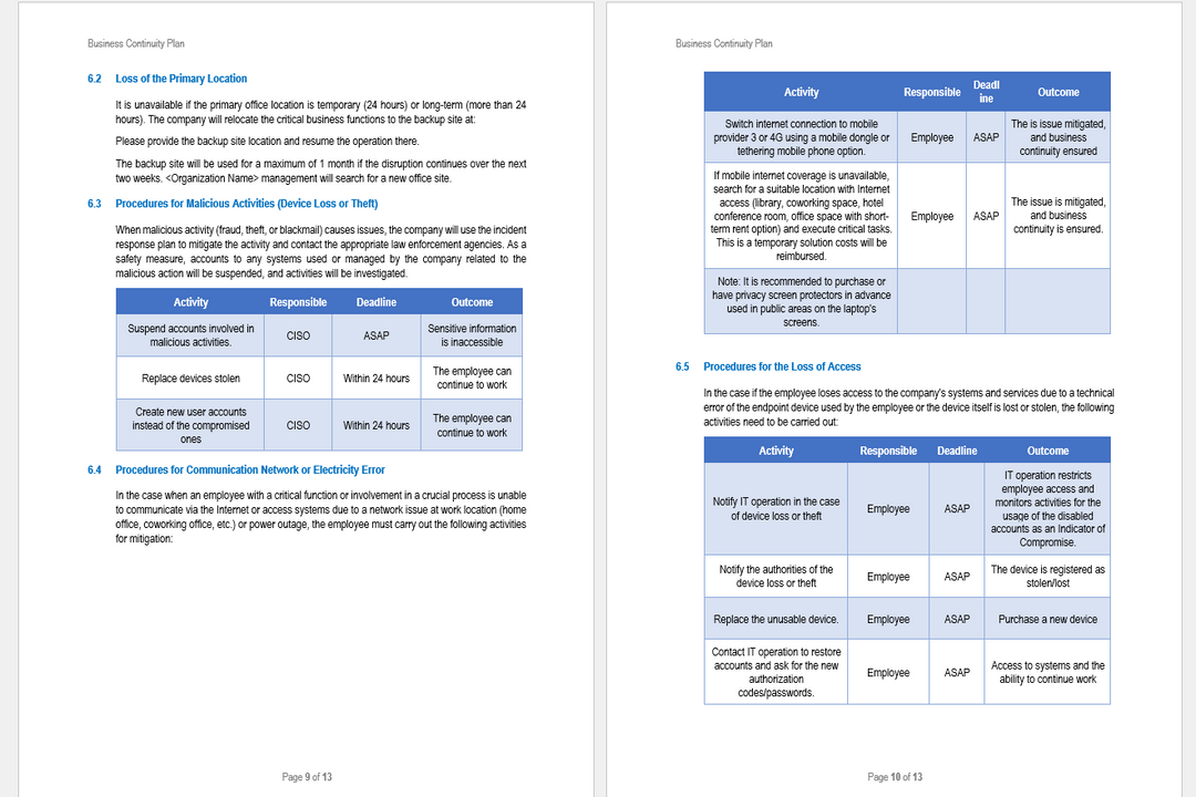 NIST Business Continuity Plan with Office Operation
