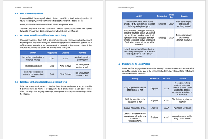 NIST Business Continuity Plan with Office Operation