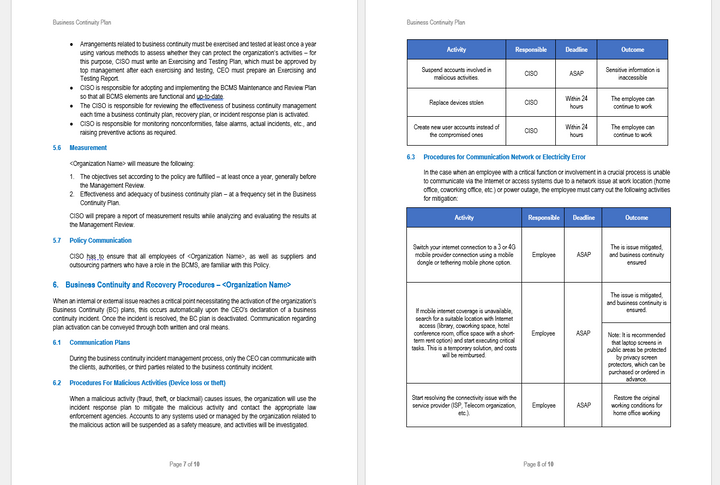 NIST Business Continuity Plan for remote only operation