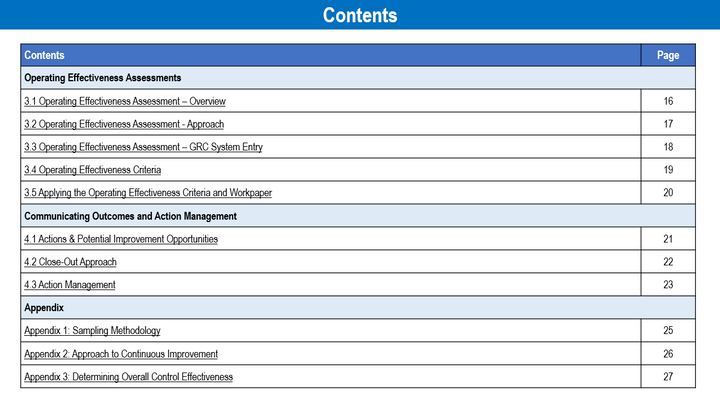 Control Assessment Standard Template