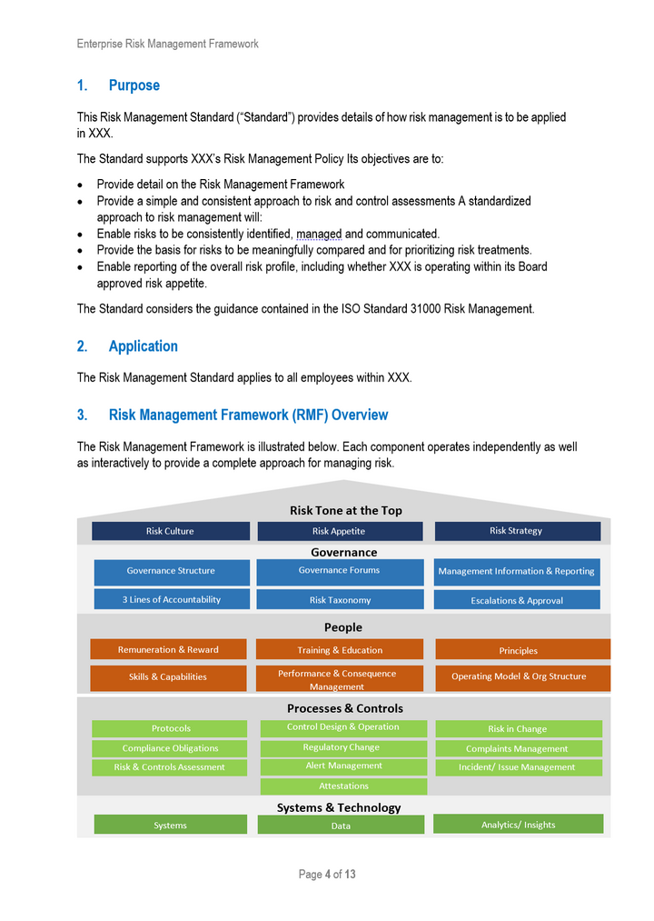 Enterprise Risk Management Framework Template