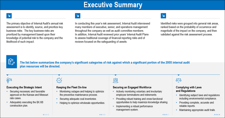 Establishing an Internal Audit Function