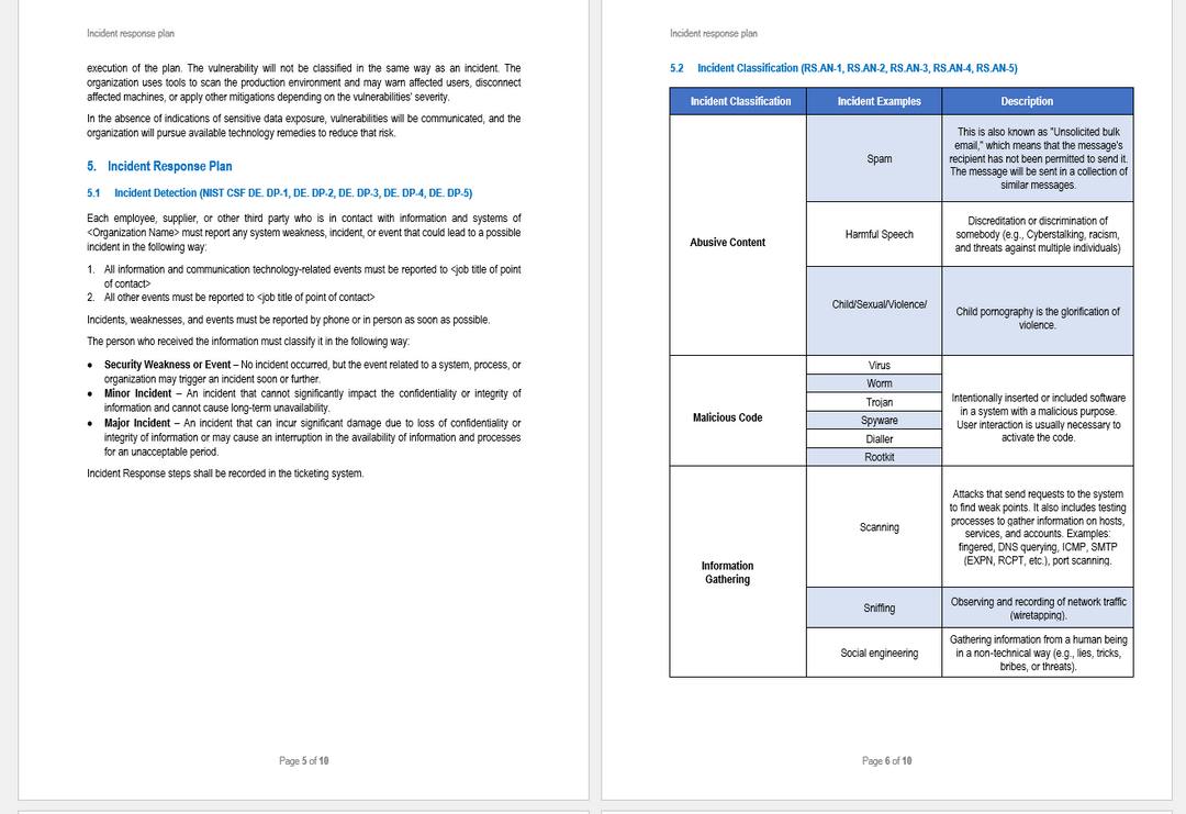 NIST CSF Incident Response Plan