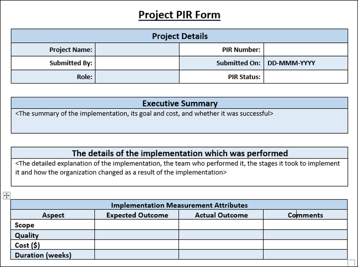 Project PIR Template