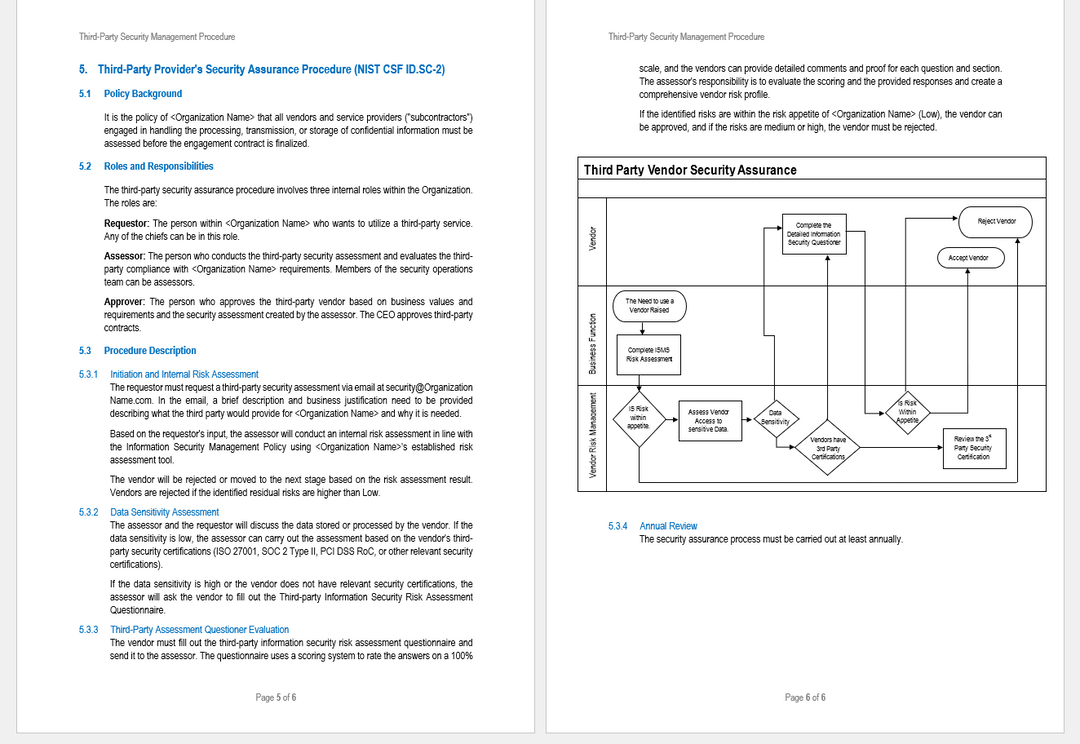 NIST Third-Party Security Management Procedure