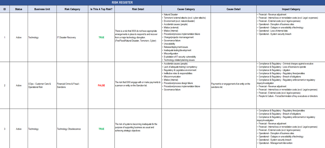 Risk Register Excel Template
