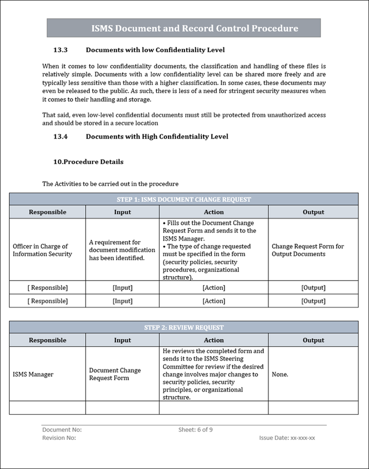 ISO 27001:2022 Documentation Toolkit