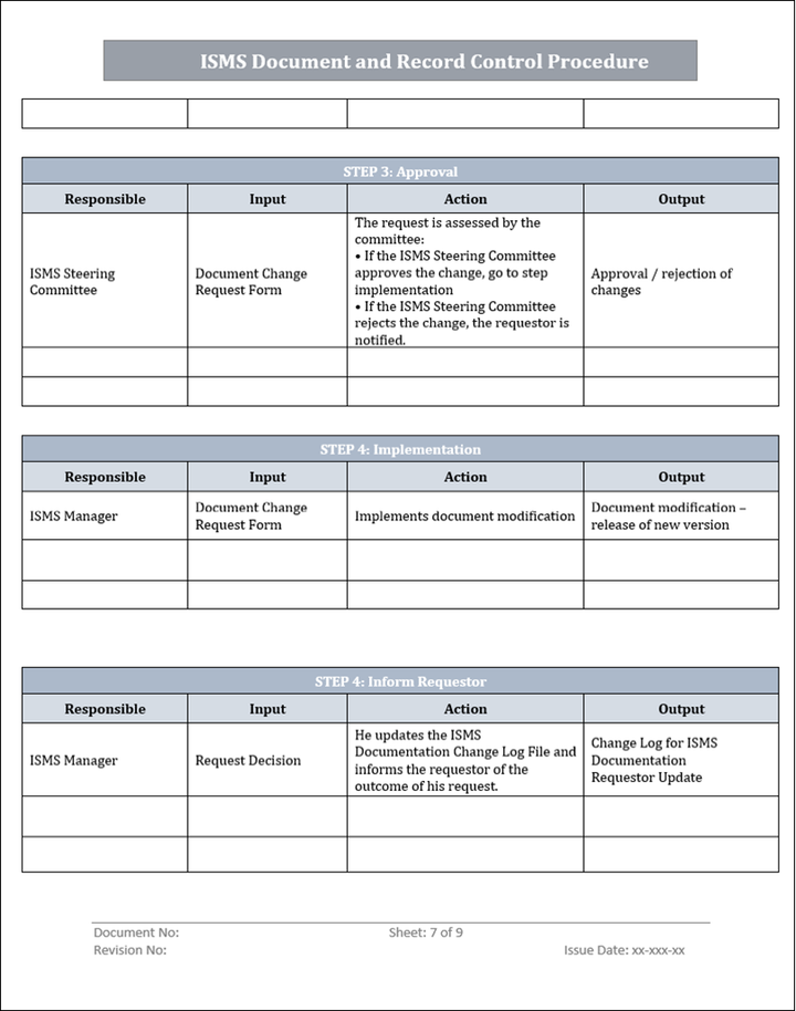 ISO 27001:2022 Documentation Toolkit