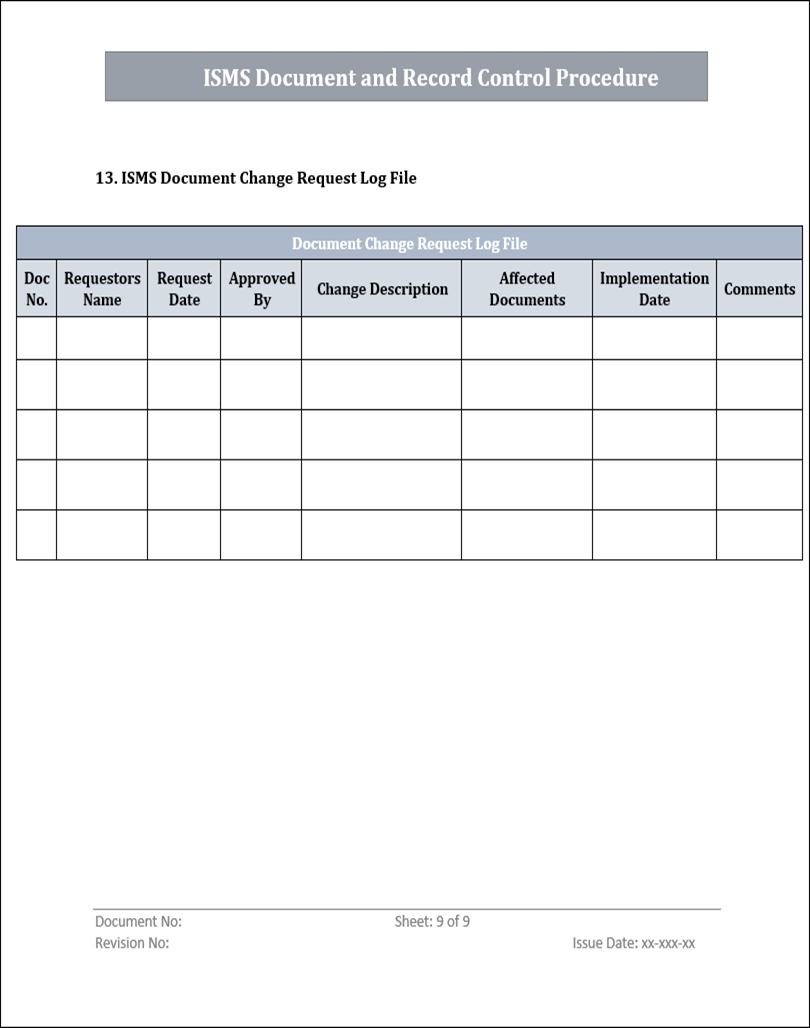 ISO 27001:2022 Documentation Toolkit