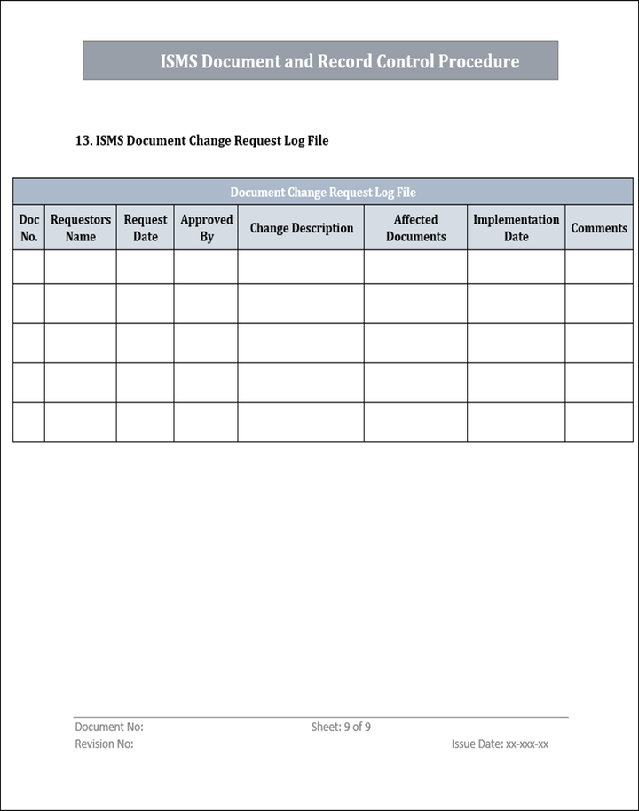 ISO 27001:2022 Documentation Toolkit