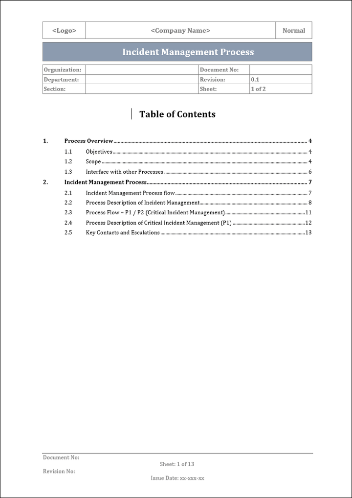Incident management process, Incident management