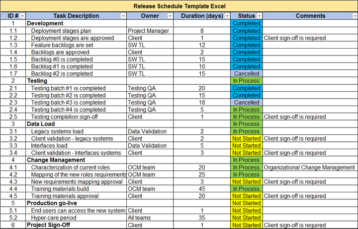 Release Schedule Template Excel