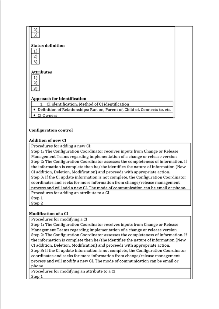 SACM plan configuration control, SACM