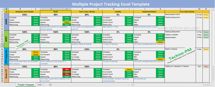Multiple Project Tracker Excel Template