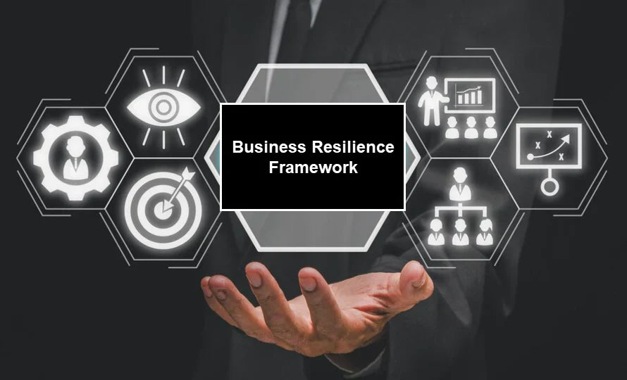 Business Resilience Framework: Complete Implementation Guide