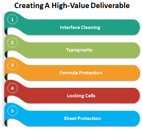Developing a Risk Heat Map Template in Excel for Consultant Deliverables