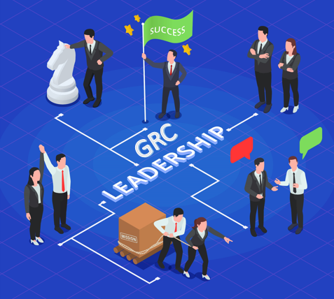 The Captain of the GRC Ship: The Role of Leadership in GRC