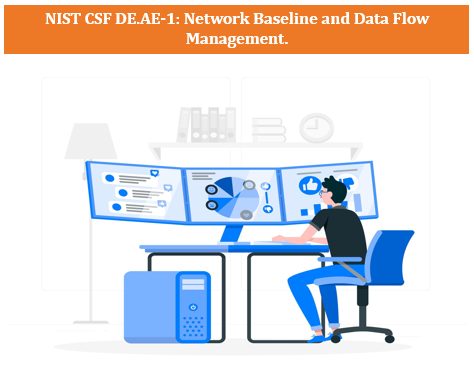 NIST CSF DE.AE-1: Network Baseline and Data Flow Management.