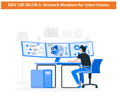 NIST CSF DE.CM-1 Network Monitors for Cyber Events.