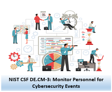 NIST CSF DE.CM-3: Monitor Personnel for Cybersecurity Events