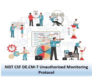 NIST CSF DE.CM-7 Unauthorized Monitoring Protocol