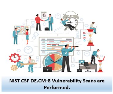 NIST CSF DE.CM-8 Vulnerability Scans are Performed.