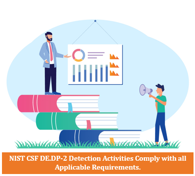 NIST CSF DE.DP-2 Detection Activities Comply with all Applicable Requirements.
