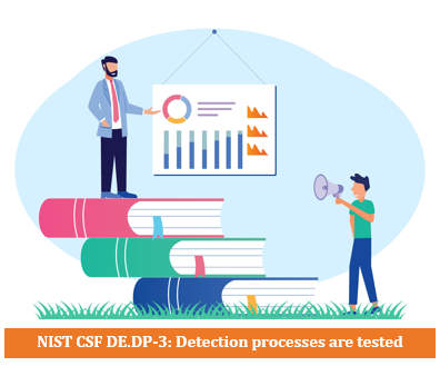 NIST CSF DE.DP-3: Detection Processes are Tested