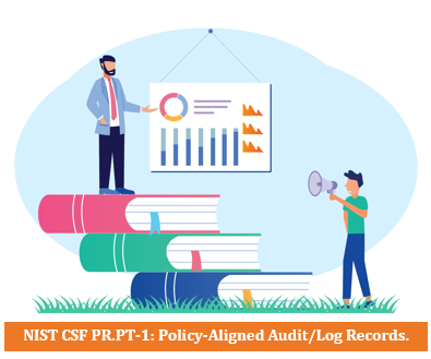 NIST CSF PR.PT-1: Policy-Aligned Audit/Log Records.