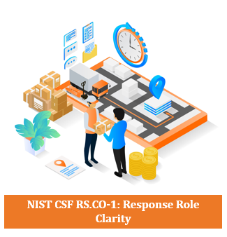 NIST CSF RS.CO-1: Response Role Clarity.