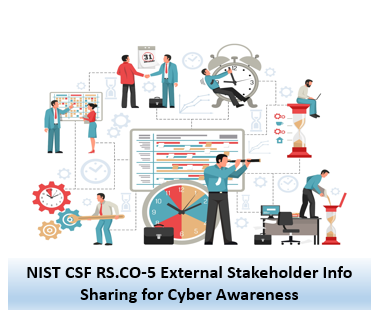 NIST CSF RS.CO-5 External Stakeholder Info Sharing for Cyber Awareness