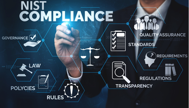 Creating a Rock-Solid Incident Response Plan: Your Guide to NIST Compliance