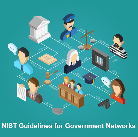 The Lockdown Chronicles: Why NIST Guidelines are the Fort Knox of Government Networks