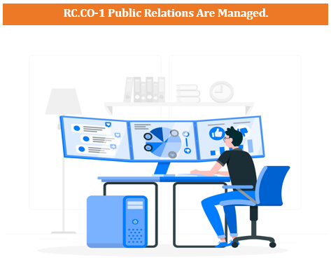RC.CO-1 Public Relations Are Managed.