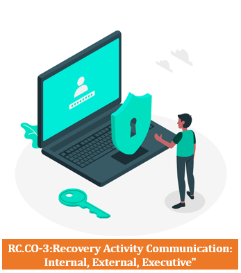 RC.CO-3:Recovery Activity Communication: Internal, External, Executive"