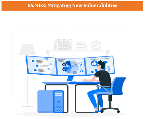 RS.MI-3 Mitigating New Vulnerabilities 