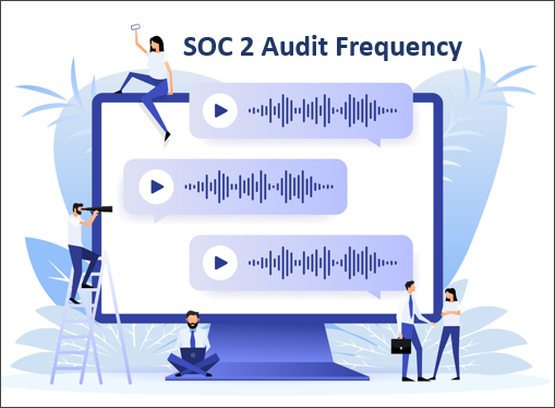 SOC 2 Audit Frequency