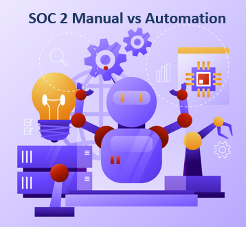 SOC 2 Manual vs Automation, SOC 2, SOC 2 Manual, SOC 2 Automation