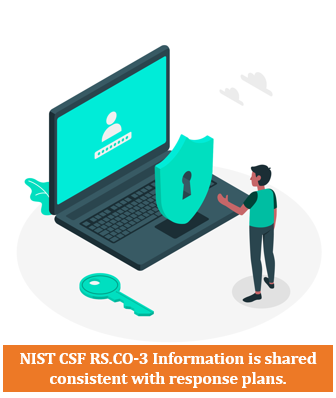 NSIT CSF RS.CO-3 Information is shared consistent with response plans