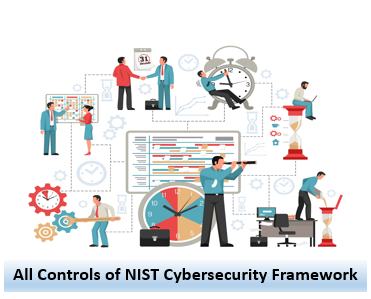 All Controls of NIST Cybersecurity Framework