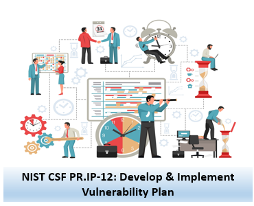 NIST CSF PR.IP-12: Develop & Implement Vulnerability Plan