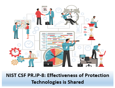NIST CSF PR.IP-8: Effectiveness of Protection Technologies is Shared