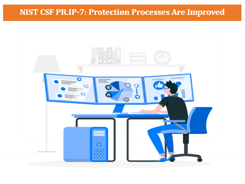 NIST CSF PR.IP-7: Protection Processes Are Improved