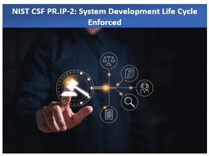 NIST CSF PR.IP-2: System Development Life Cycle Enforced