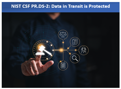 NIST CSF PR.DS-2: Data in Transit is Protected