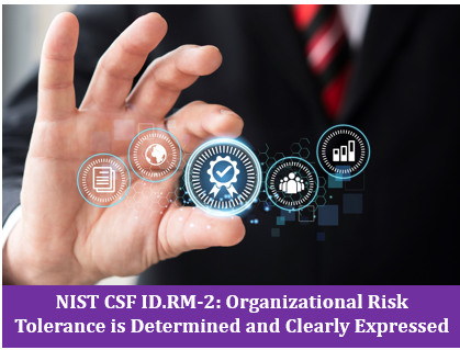 NIST CSF ID.RM-2: Organizational Risk Tolerance is Determined and Clearly Expressed