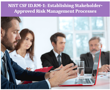 NIST CSF ID.RM-1: Establishing Stakeholder-Approved Risk Management Processes