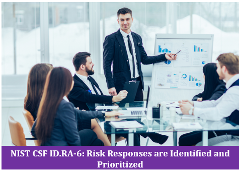 NIST CSF ID.RA-6: Risk Responses are Identified and Prioritized