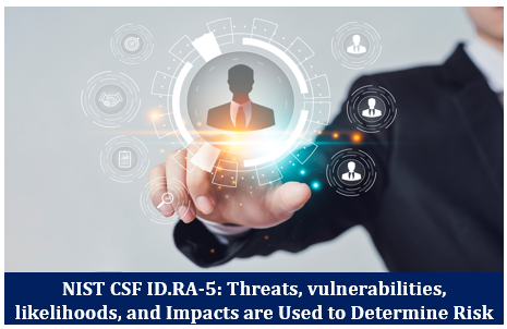 NIST CSF ID.RA-5: Threats, vulnerabilities, likelihoods, and Impacts are Used to Determine Risk