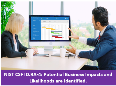 NIST CSF ID.RA-4: Potential Business Impacts and Likelihoods are Identified.